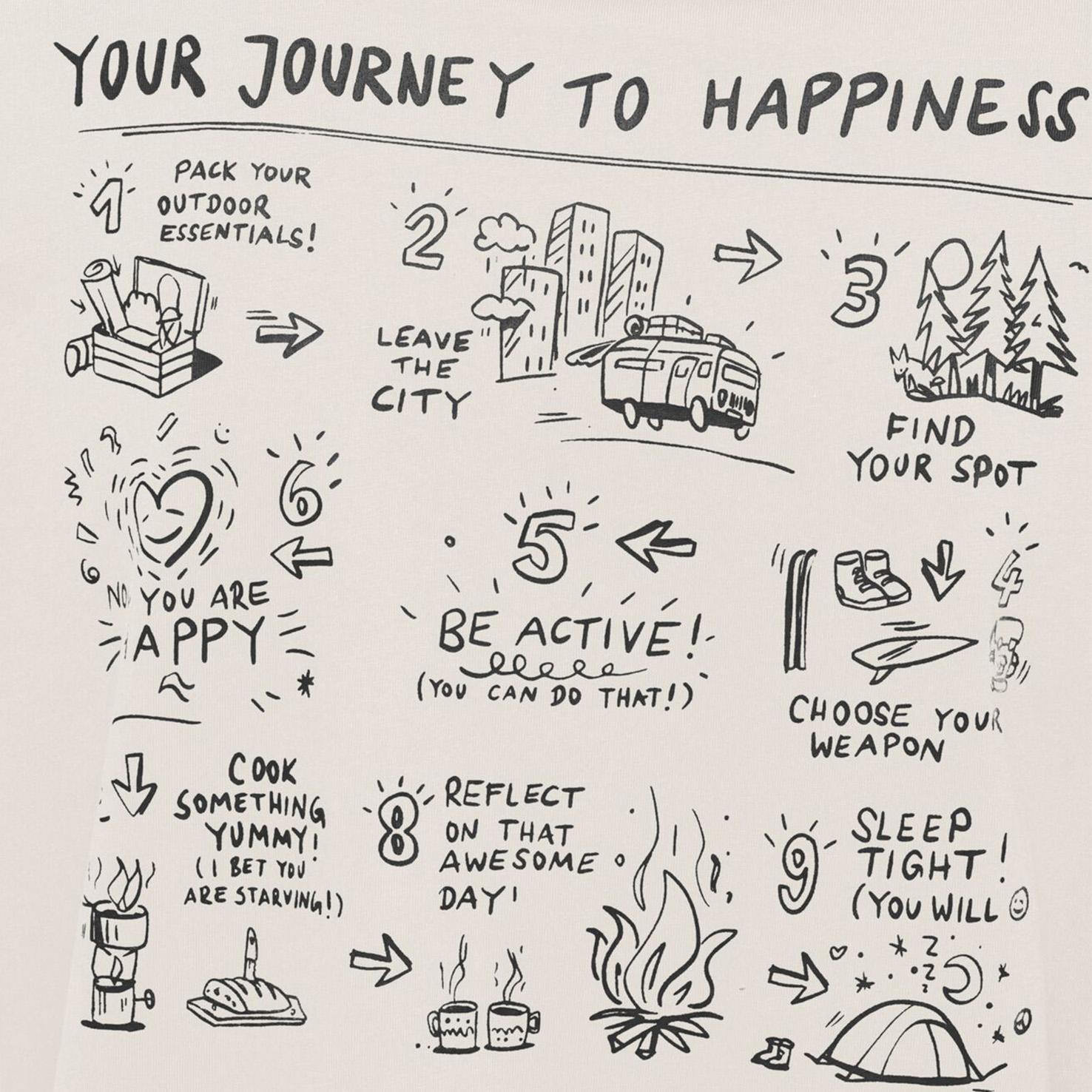 Journey T 3